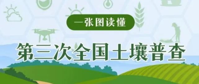  第三次全国土壤普查