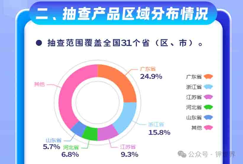 肥价涨跌要关注，但还有一事也需十分注意！