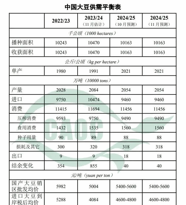 图片(1).png 图片(1).png