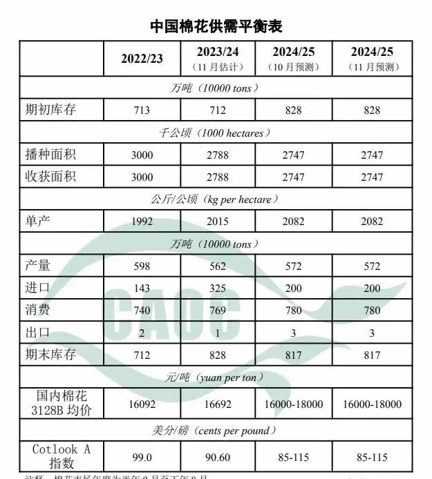 图片(2).png 图片(2).png
