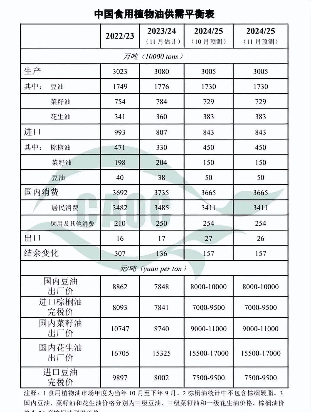 图片(3).png 图片(3).png