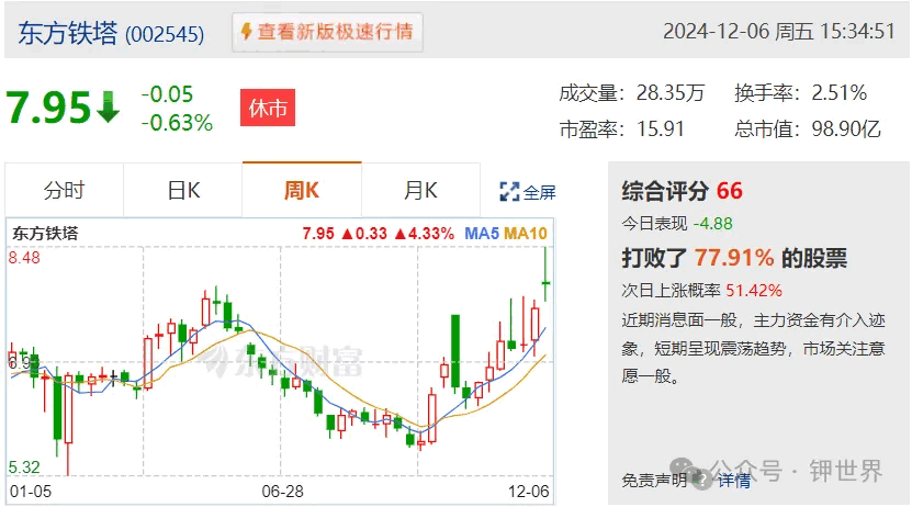 图片(7).png