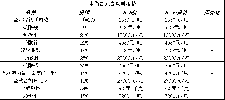 微信图片_20250612231700.png 微信图片_20250612231700.png