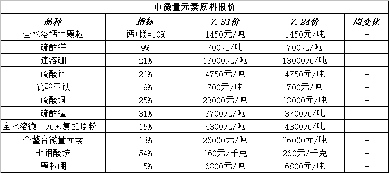 微信图片_20250803231605.png