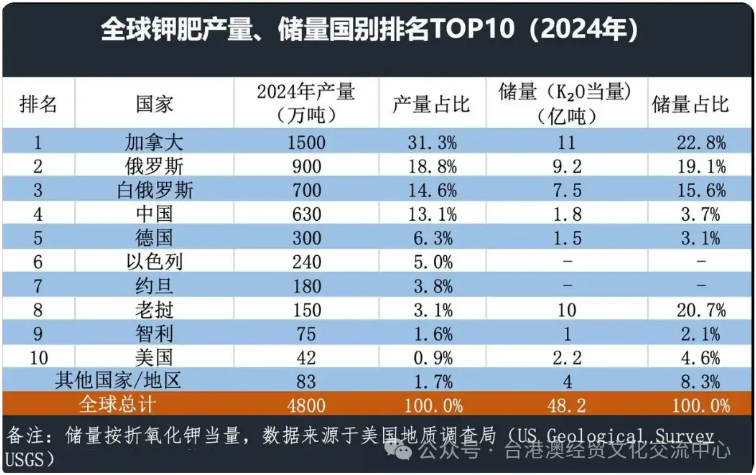 微信图片_20250806095930.png 微信图片_20250806095930.png