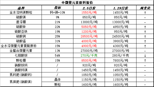 微信图片_2026-01-30_101401_850.png 微信图片_2026-01-30_101401_850.png